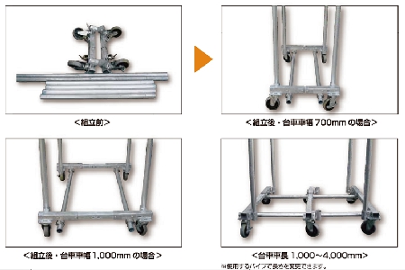 フリー台車