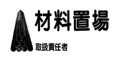 表示板