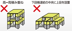 禁止例