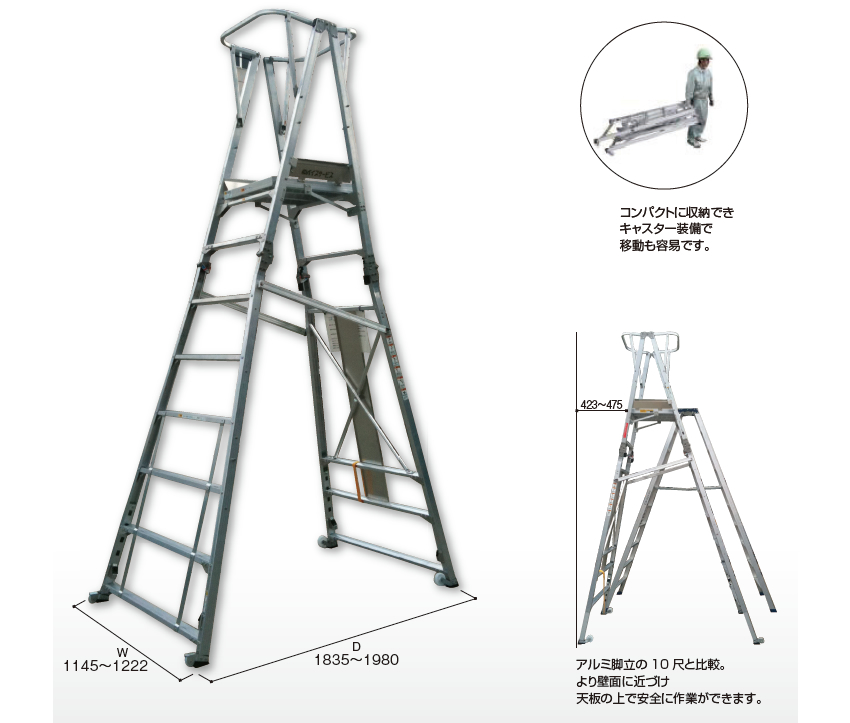 SALE／63%OFF】 ナカオ NAKAO アルミ製 勇馬 ESK-14 四脚調整式足場台 可搬作業台 法人 事業所限定