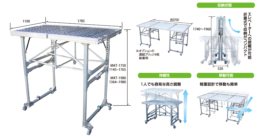 コンステージ(仮設工業会認定商品)