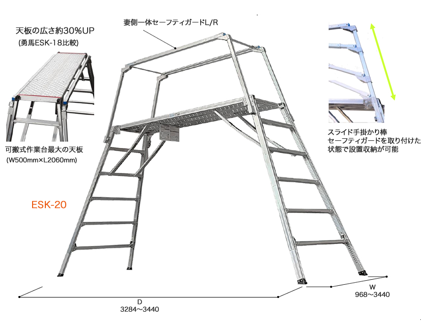 株式会社パイプサービス 可搬式作業台(勇馬、楽駝、マイティベース